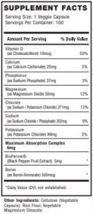 ACTIONETIX 100% ElectroLytes Supplement Facts