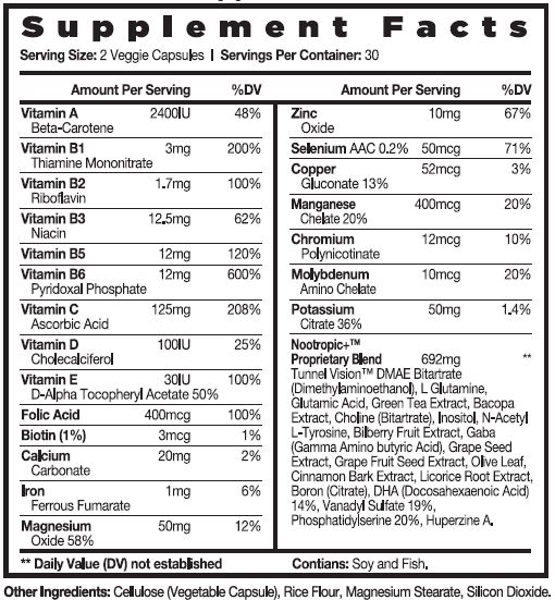 NeuroTech Max Supplement Facts